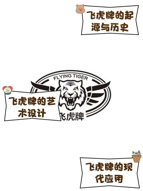 飞虎电竞