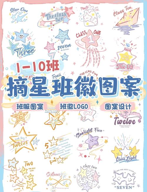 许愿星修改器