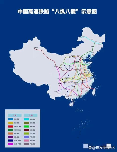 八纵八横APP
