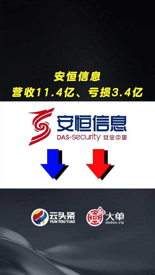 恒慧融平台登录安