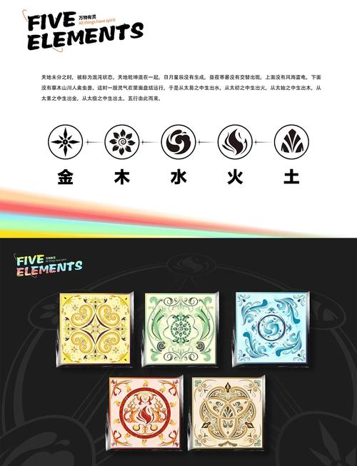 五行数字科技平台