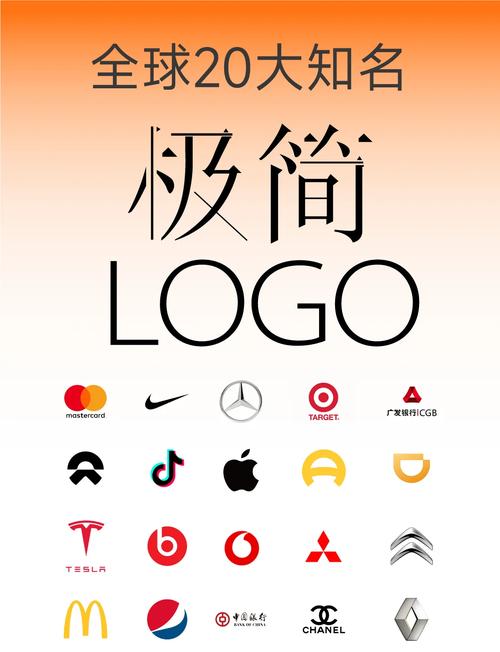 找到差异2020