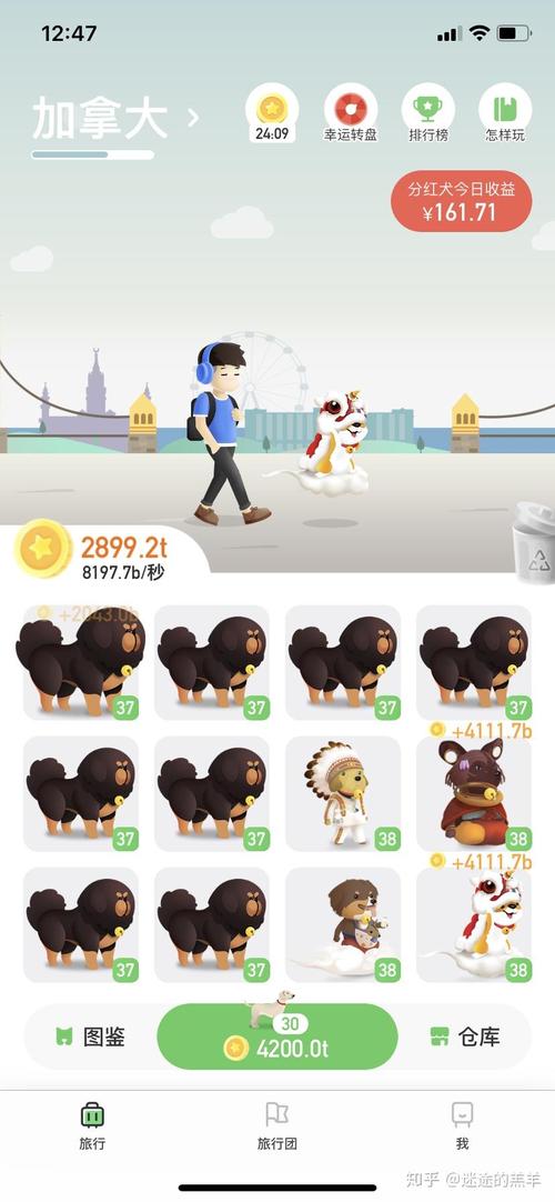 旅行世界养犬分红
