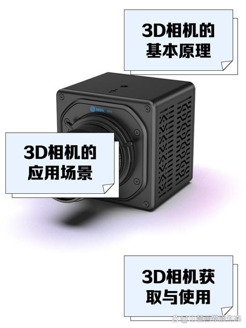 3D全景照相机(Photaf)下载