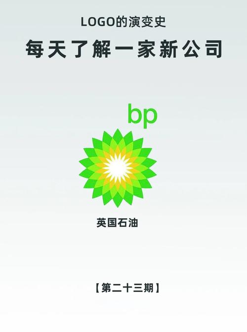bpool矿池