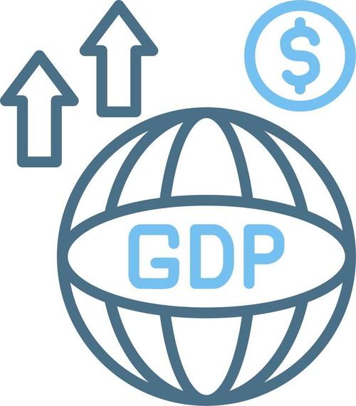 GDP未来世界