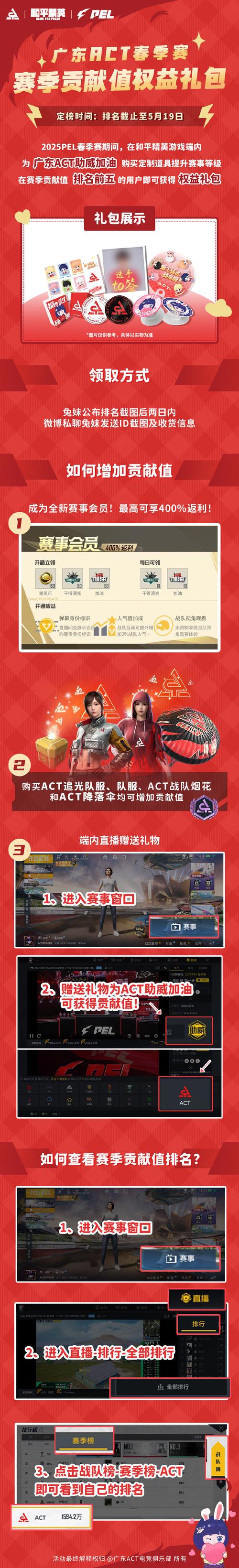 和平精英许愿星