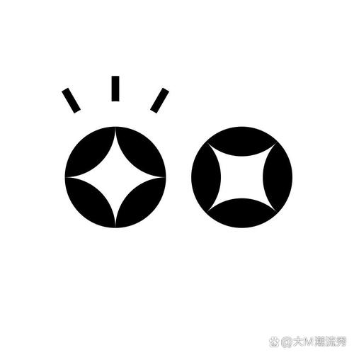 钱眼视频
