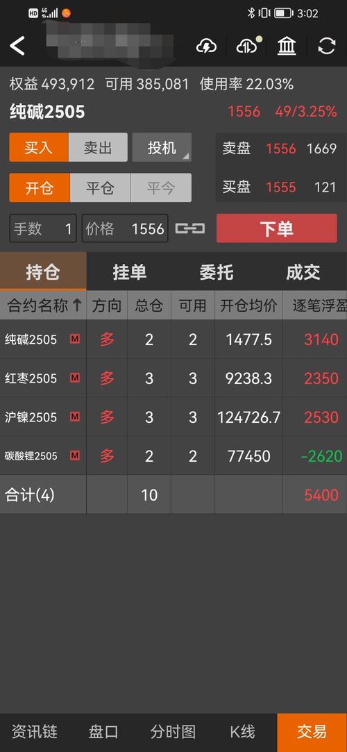 汤头条502最新