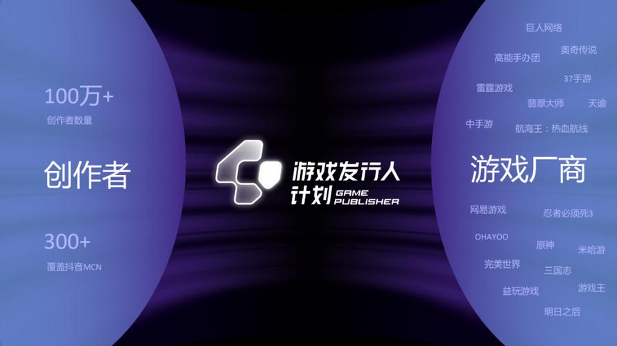 抖音游戏发行人计划