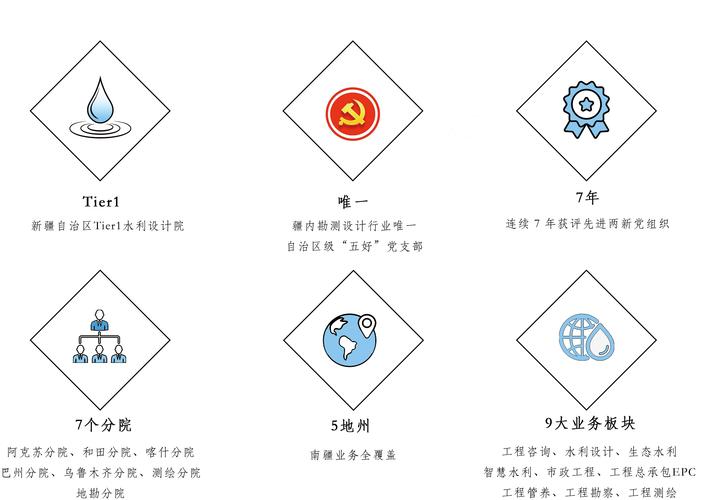 油塔令本官网图标