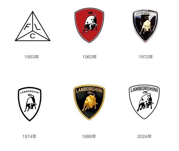 超级跑车