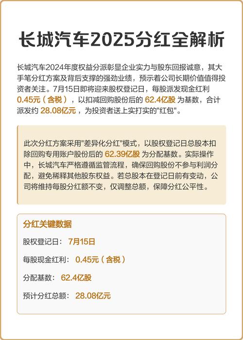 分红车app