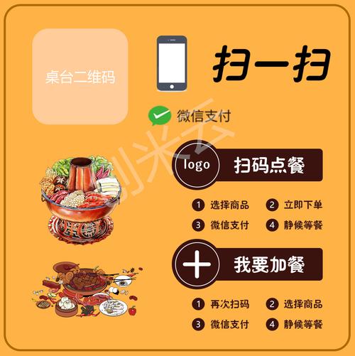 美食刷刷邀请码