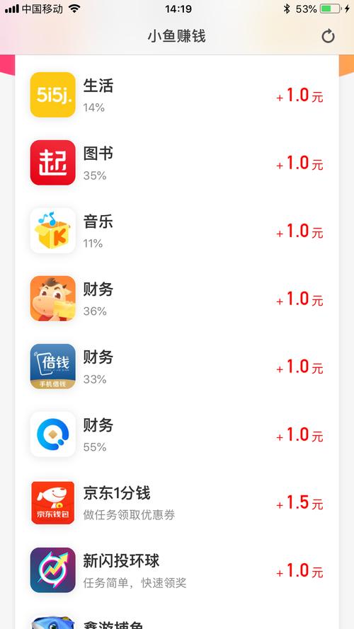 小鱼赚钱软件