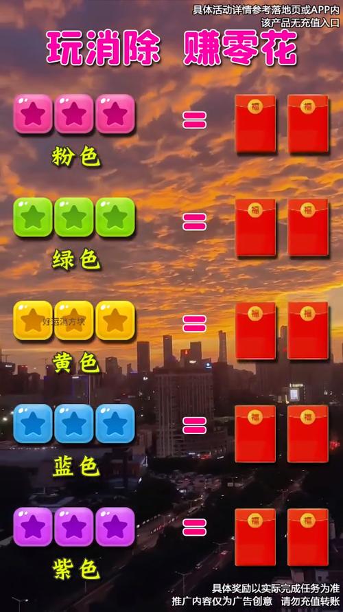 好运消方块红包版v2.1.2
