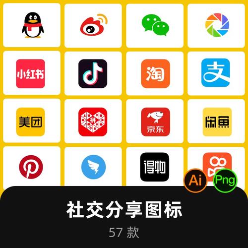 会分享app