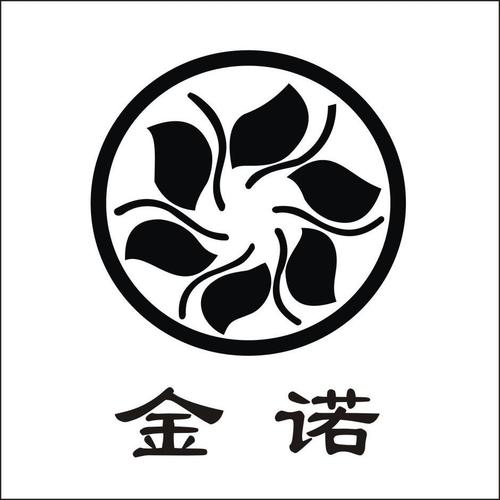 金诺