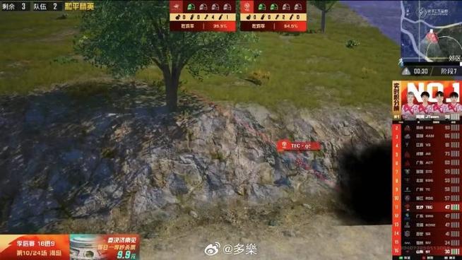 枪王吃鸡大战计红