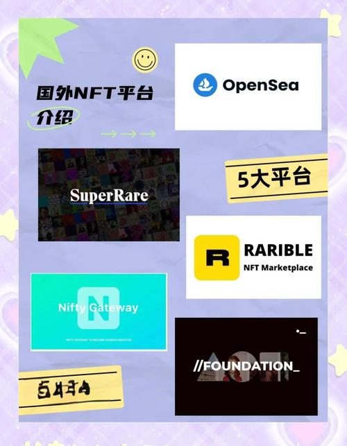 NFT交易平台