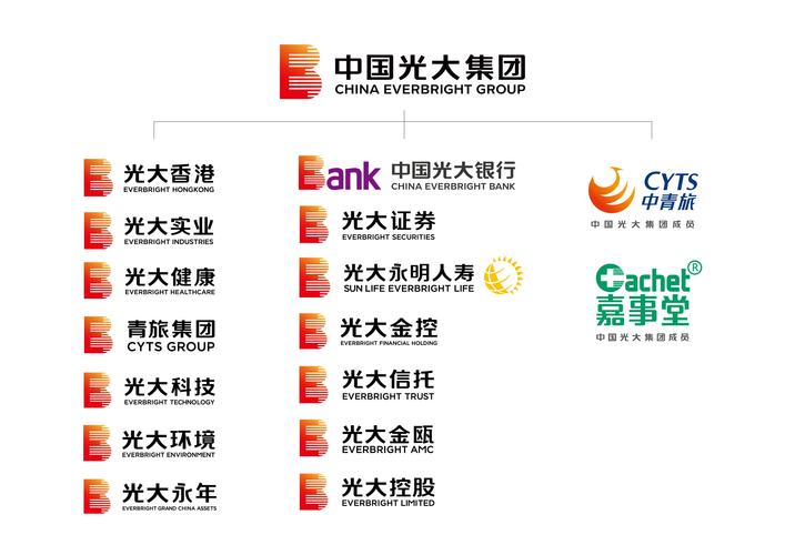 光大娱乐