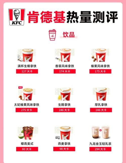 炮轰卡路里