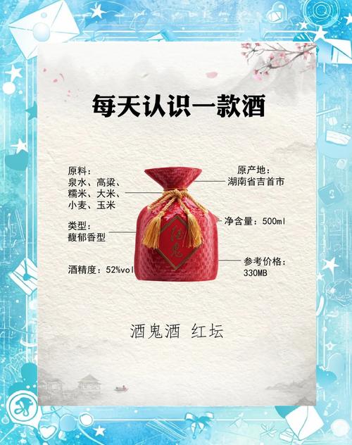 酒圣红包版