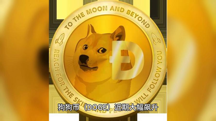 小狗币PupCo