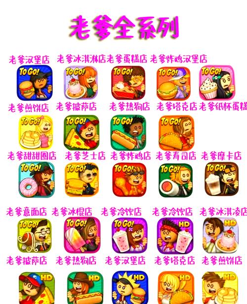 老爹章鱼烧店中文版安卓版