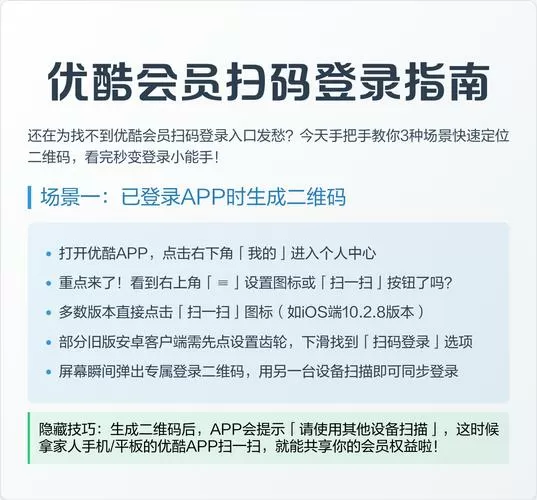 优酷怎么二维码登陆别人的会员
