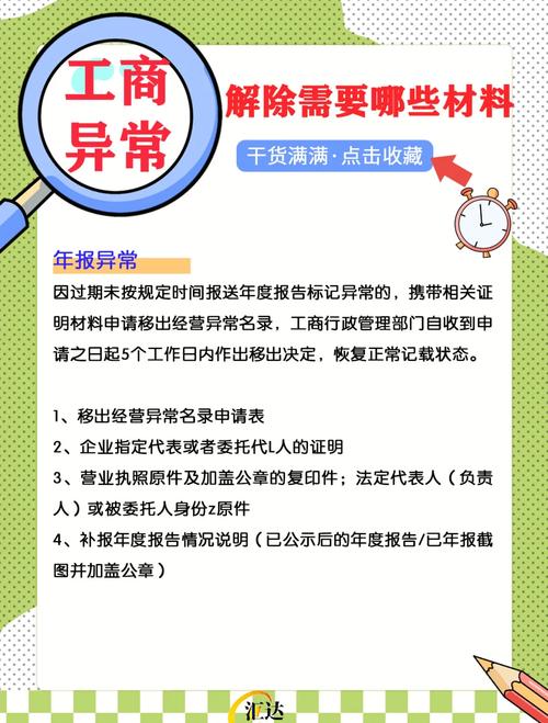 补完年报多久移出异常名录