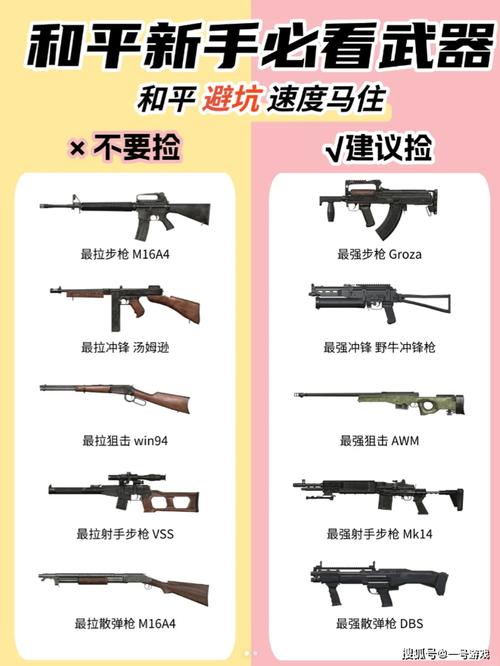 和平精英枪械皮肤怎么设置