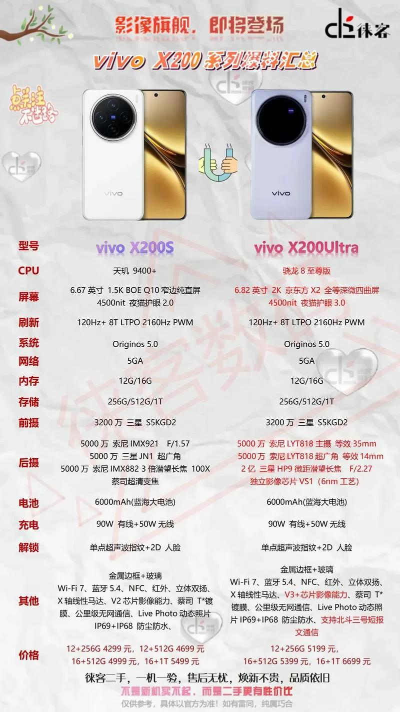 vivo手机怎么查看配置参数