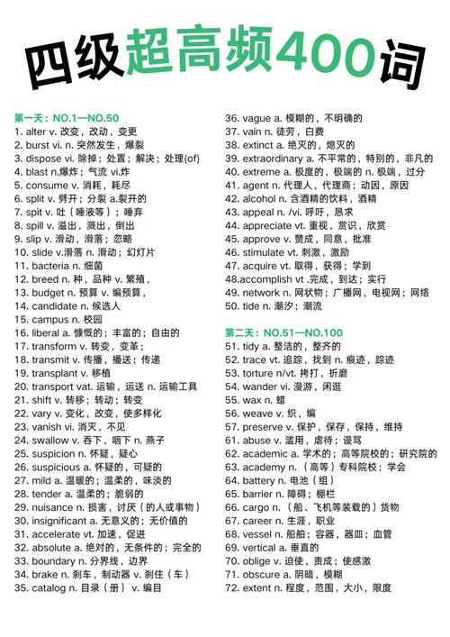英语四级词汇表5000词