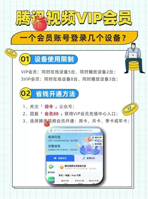 腾讯视频扣扣登录会员可以几个人使用