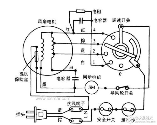 七线风扇电机接线图解
