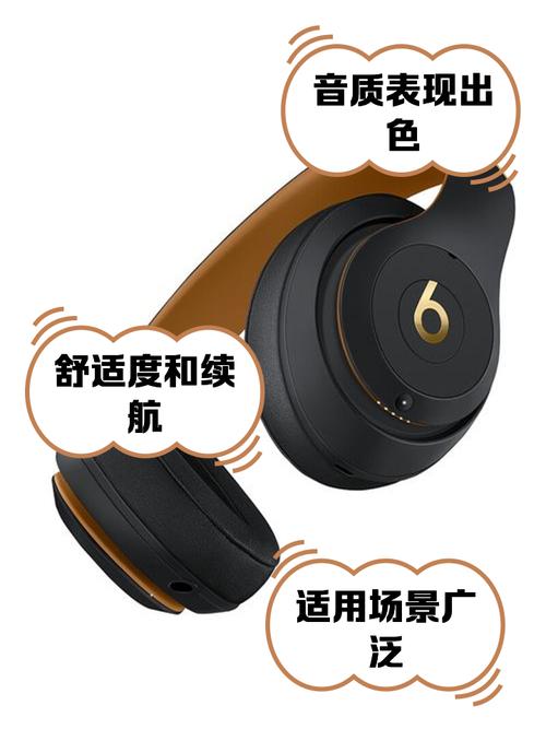 魔音耳机的使用方法