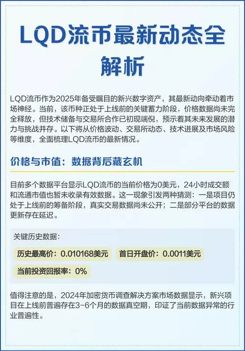 LQD流币在国外能交易吗
