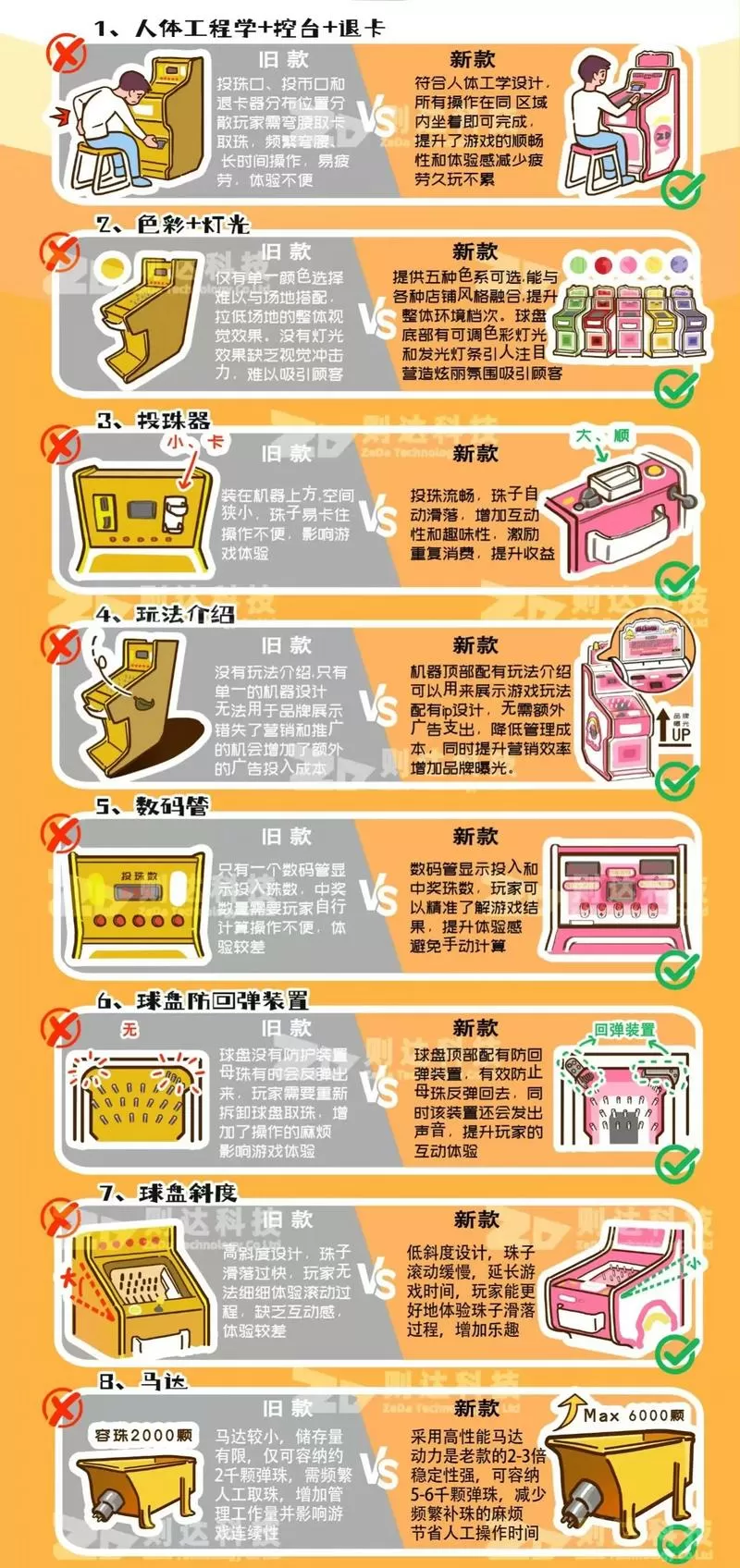 弹珠游戏机设置说明