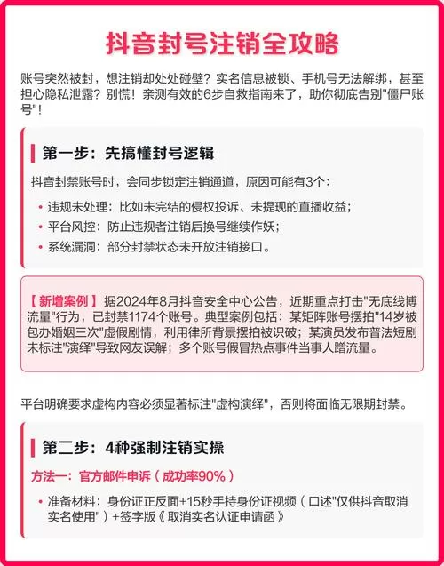 抖音永久封号了怎么才能注销账号图标