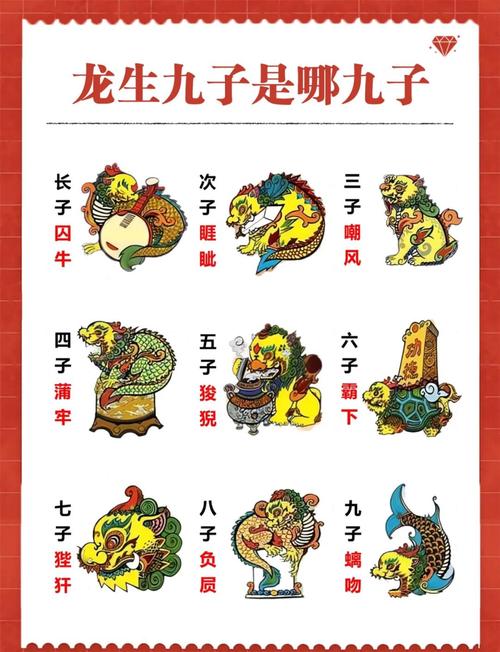龙生九子完整红包