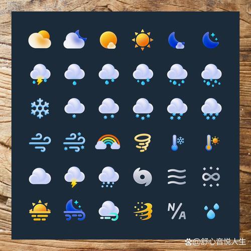 锁屏天气(Weather+)下载