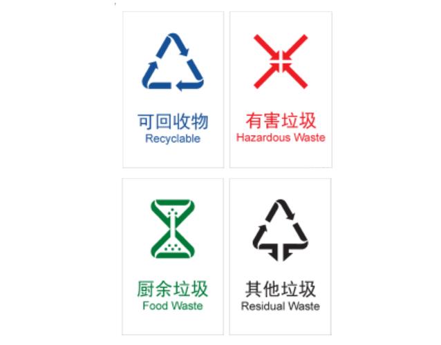 垃圾分类箱