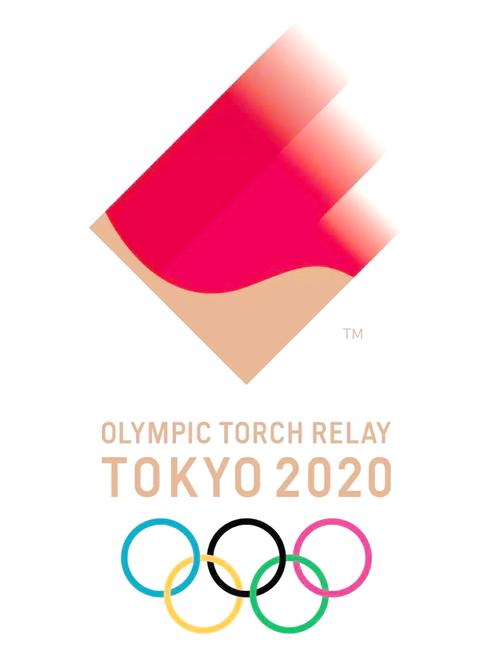 2020年最新地