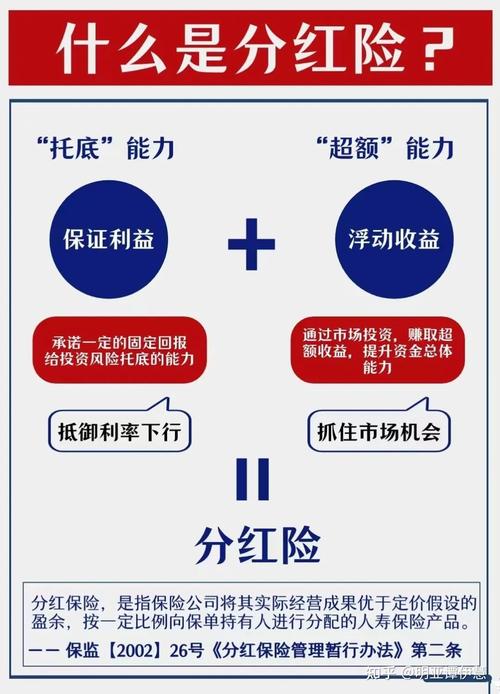这题我不会分红版