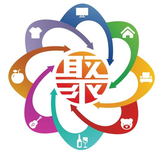 聚调研
