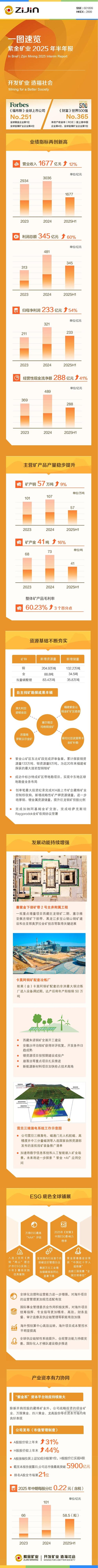 区块大富豪分红矿