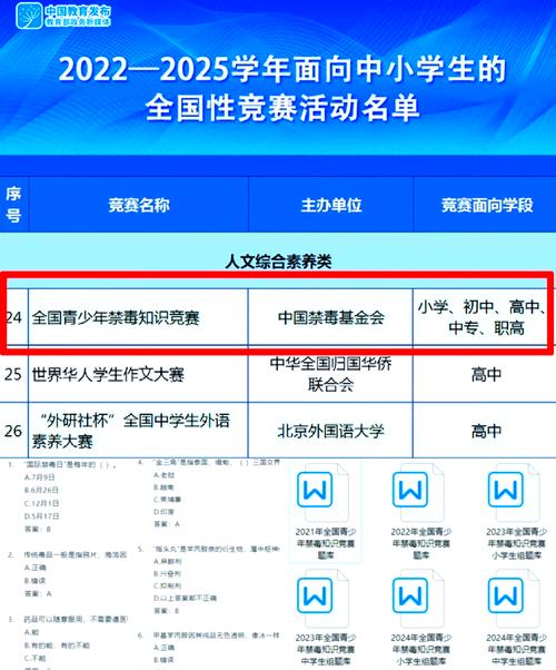 2021年全国青少年禁毒知识竞赛官方登录平台（附完整答题答案）