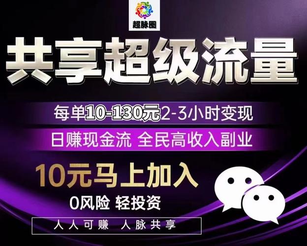 脉圈赚钱转发广告