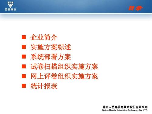 鑫e评网上评卷系